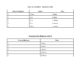 Significant Weather Event Policy_Page_4
