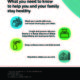 moh-coronavirus-pec-poster-en-2020-03-09