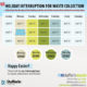 NO Holiday Interruption Easter Monday 2022_Social Media